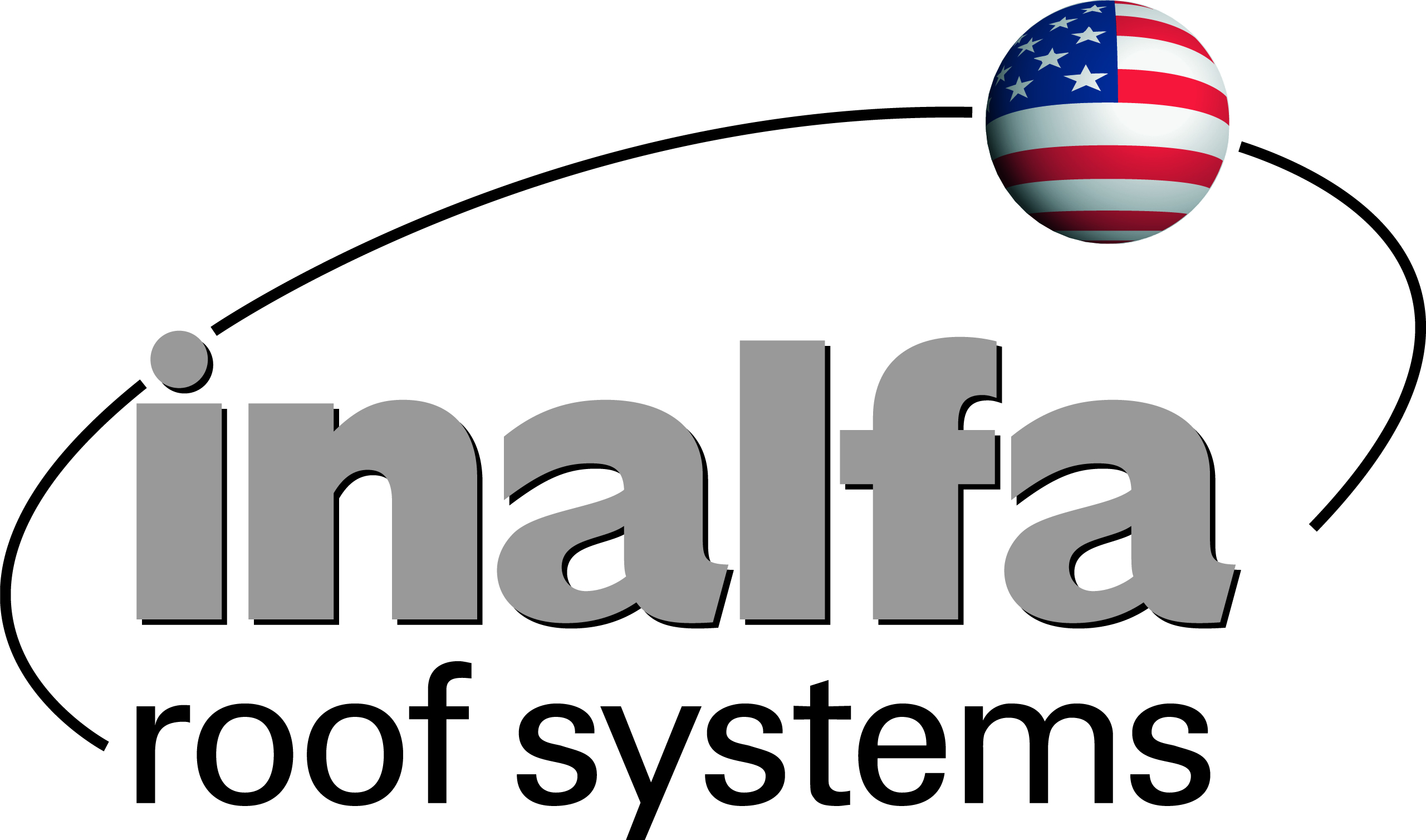 Inalfa Roof Systems Group