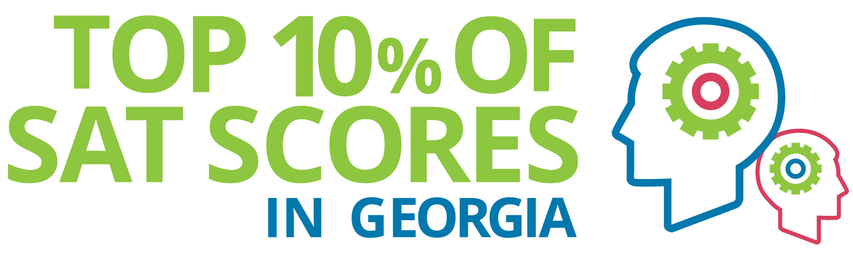 Cherokee County has the top 10% of SAT Scores in Georgia